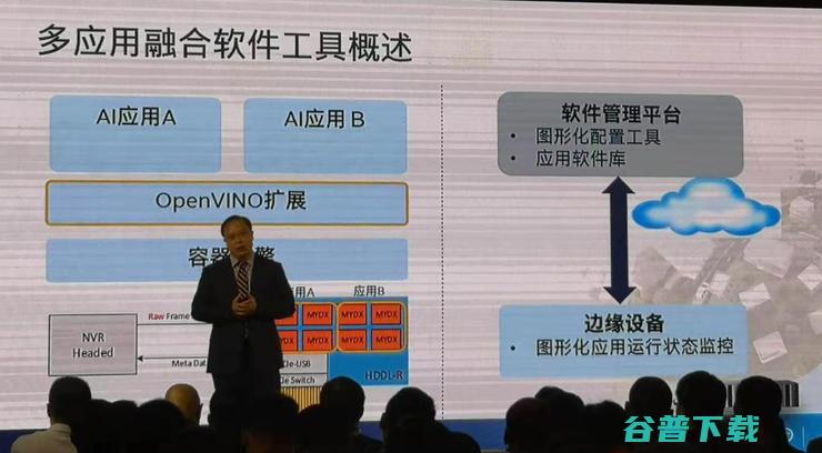 解读边缘大计及物联网生态第四阶段重点