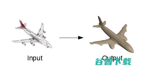 用一张单色图像生成高质量3D几何结构 (怎么用单色)