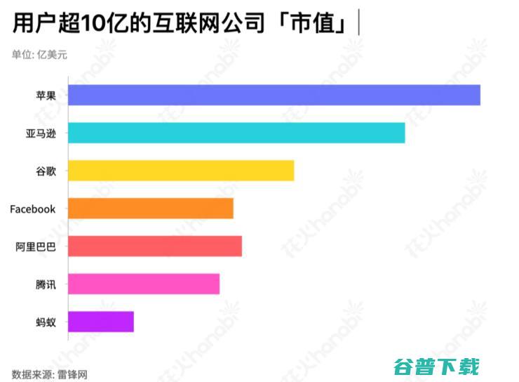 谁在影响蚂蚁的“想象力上限”？