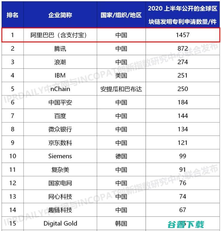 谁在影响蚂蚁的“想象力上限”？