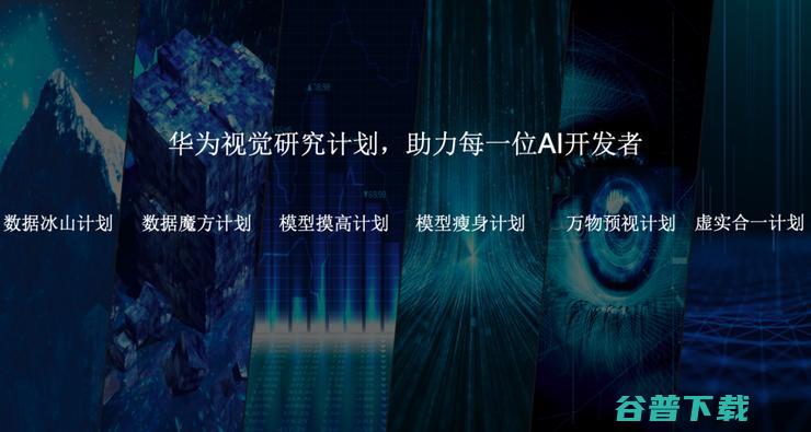 华为视觉研究路线图：三大挑战，六项计划