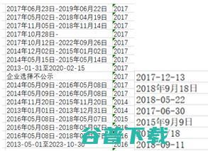 AutoML在IEEE-ISI World Cup 2019竞赛中的应用：冠军团队DeepBlueAI分享
