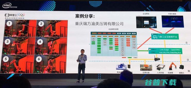 重申IoT三大战略，边缘侧布局初见成效