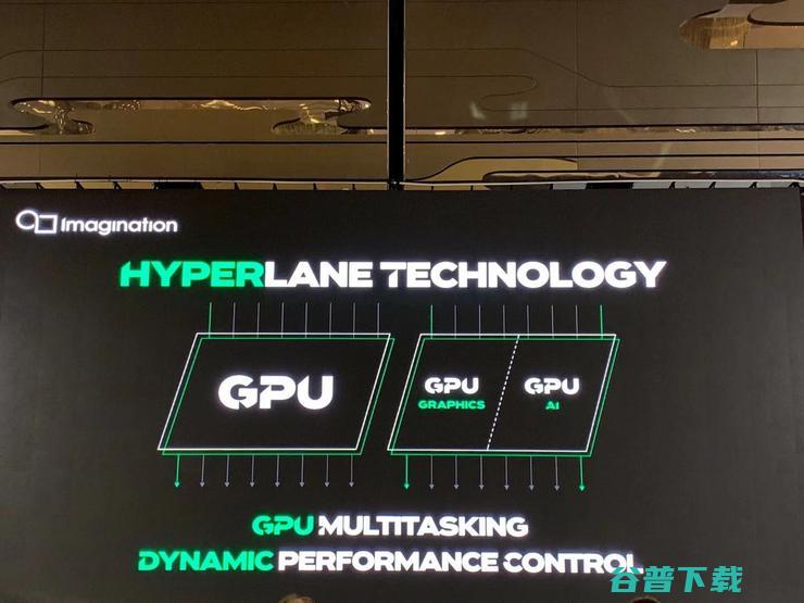 Imagination发布史上最强移动GPU IMG A，几年将支持光线追踪