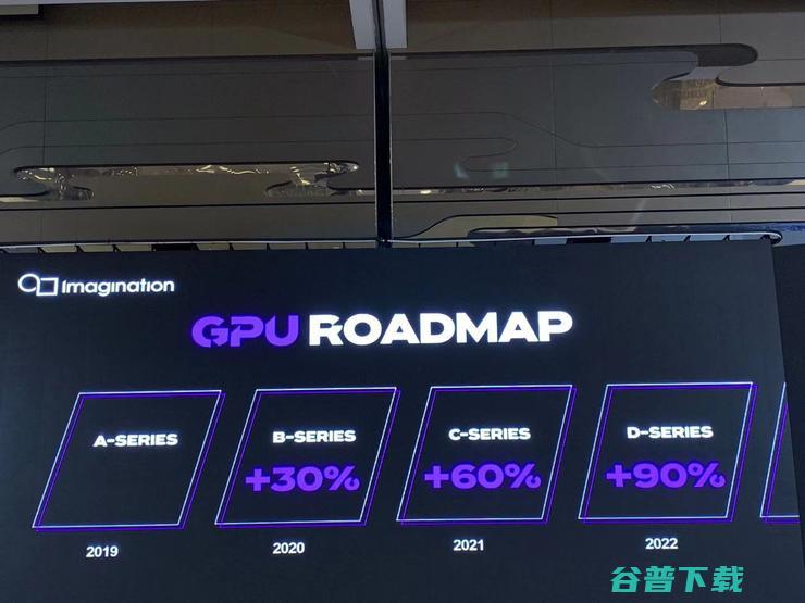 Imagination发布史上最强移动GPU IMG A，几年将支持光线追踪