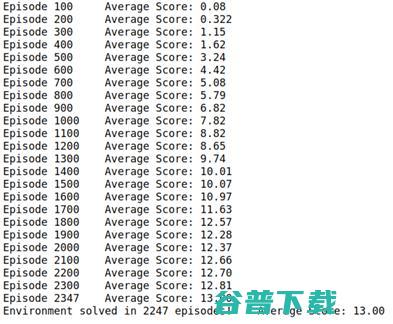 深度-深度Q网络（DQN）介绍