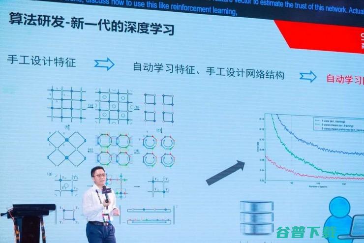 商汤科技林倞：坚持原创技术，用AI推动产业升级