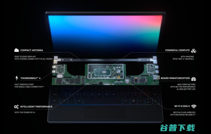 英特尔第11代酷睿处理器正式推出，10 nm SuperFin究竟如何？
