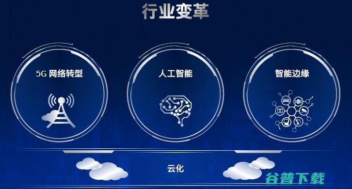 英特尔全面的软硬件实力，将在新基建浪潮中全面爆发