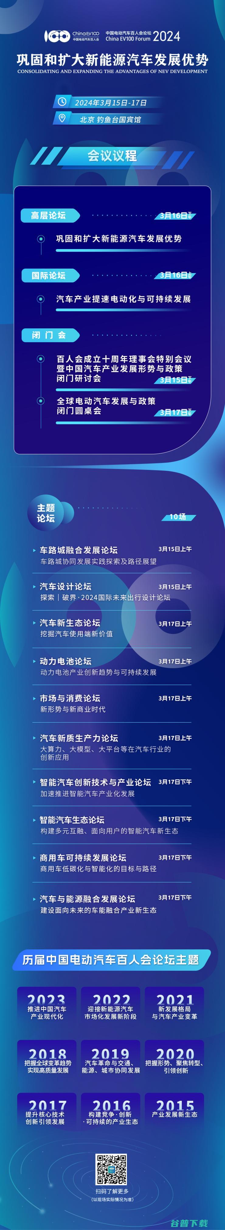中国电动汽车百人会论坛（）将于3月15日开幕