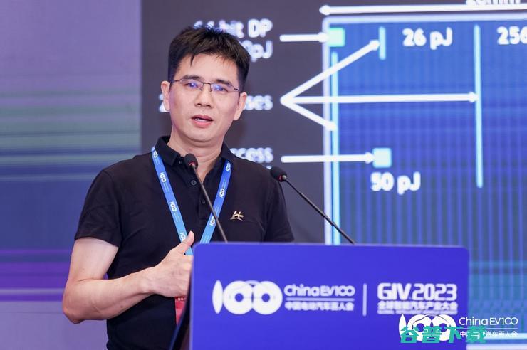 全球智能汽车产业大会 2025年将迎来拐点 汽车芯片向融合型发展 GIV2023 (全球智能汽车大会)