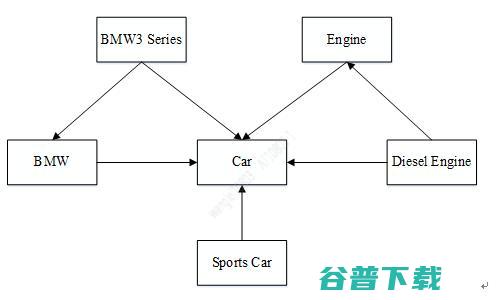 ICCV 2019 论文解读：用改善视频的多标签分类