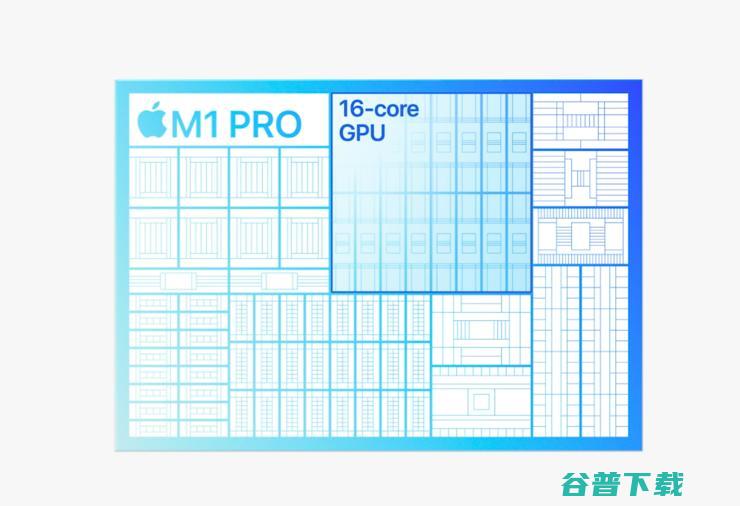 新款 MacBook Pro 很强，但它的大刘海让人越来越怀念乔布斯了