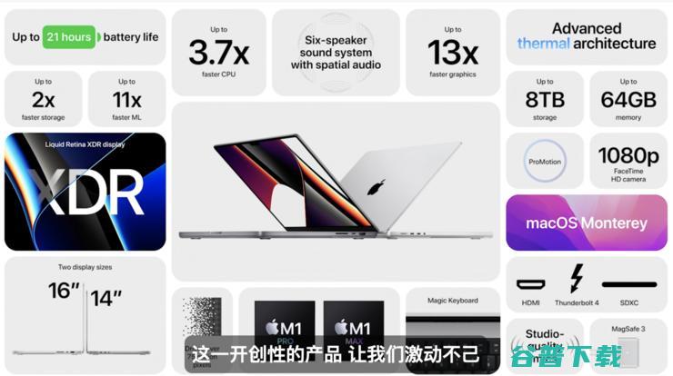 新款 MacBook Pro 很强，但它的大刘海让人越来越怀念乔布斯了