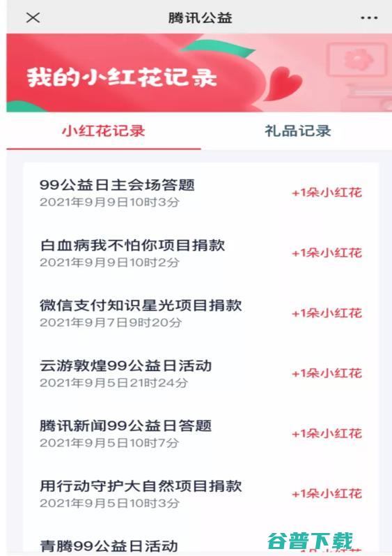 2021年筹款超54亿，小红花迎来重磅升级
