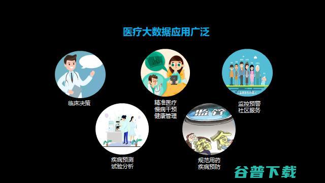 可解释AI先驱、深理工潘毅教授：AI制药，要多做「用结构找小分子」的逆向工程 | GAIR 2021