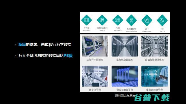 可解释AI先驱、深理工潘毅教授：AI制药，要多做「用结构找小分子」的逆向工程 | GAIR 2021