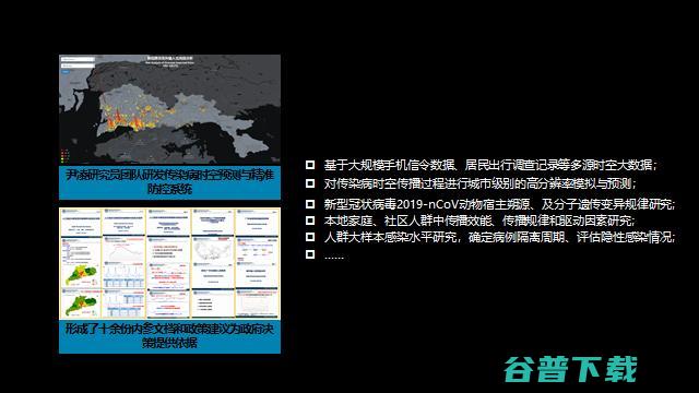 可解释AI先驱、深理工潘毅教授：AI制药，要多做「用结构找小分子」的逆向工程 | GAIR 2021