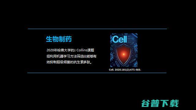 可解释AI先驱、深理工潘毅教授：AI制药，要多做「用结构找小分子」的逆向工程 | GAIR 2021