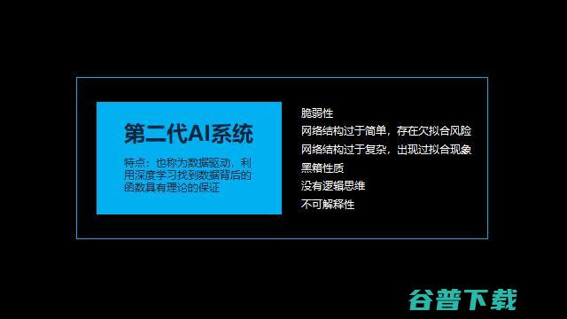 可解释AI先驱、深理工潘毅教授：AI制药，要多做「用结构找小分子」的逆向工程 | GAIR 2021