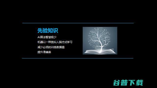 可解释AI先驱、深理工潘毅教授：AI制药，要多做「用结构找小分子」的逆向工程 | GAIR 2021