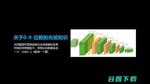 可解释AI先驱、深理工潘毅教授：AI制药，要多做「用结构找小分子」的逆向工程 | GAIR 2021