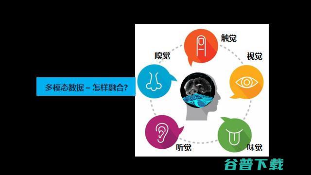 可解释AI先驱、深理工潘毅教授：AI制药，要多做「用结构找小分子」的逆向工程 | GAIR 2021