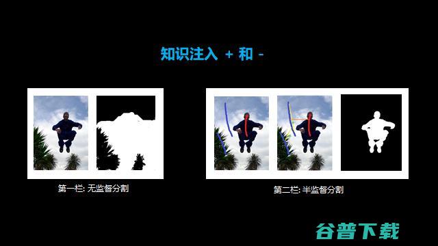 可解释AI先驱、深理工潘毅教授：AI制药，要多做「用结构找小分子」的逆向工程 | GAIR 2021