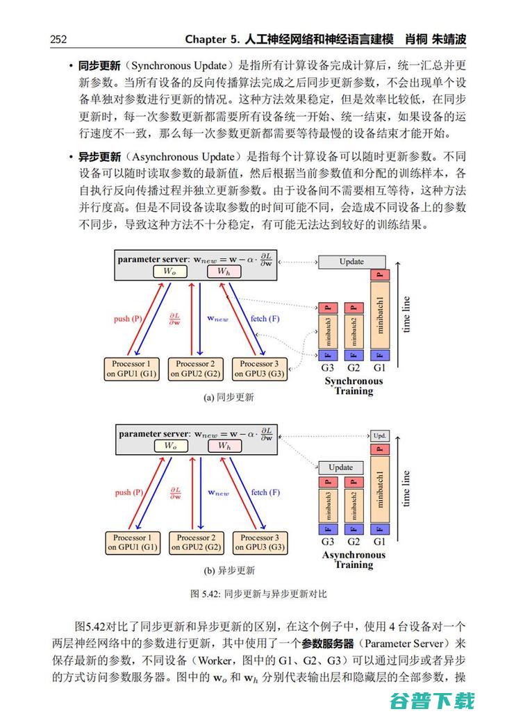这套477页的开源电子书和598页的课件，是一份写给机器翻译爱好者的资料