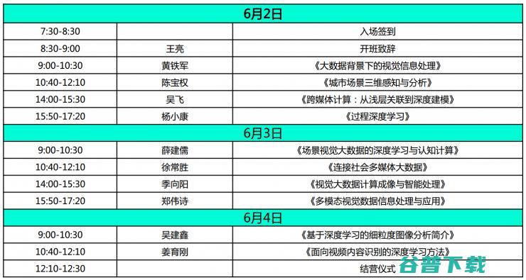 智能音箱、语音助手太火？或许你该了解下计算机视觉 | CSIG讲习班