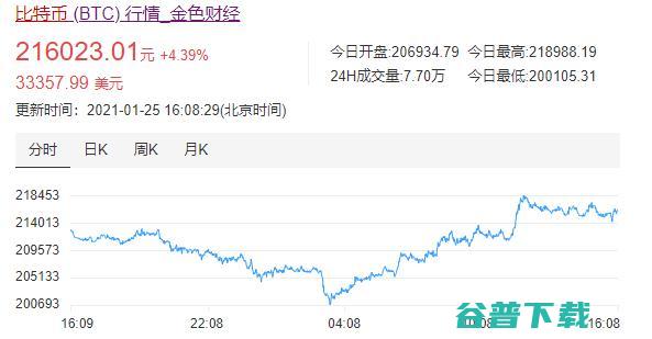 我直呼好家伙！30 人贩卖 6 亿个人信息获利 800 万，受害者遍布全国数十个省市