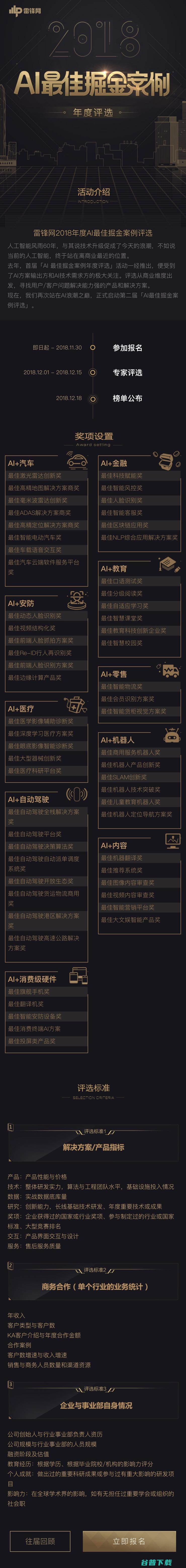 寻找最具商业价值的AI应用，「2018 AI最佳掘金年度榜单」评审阶段
