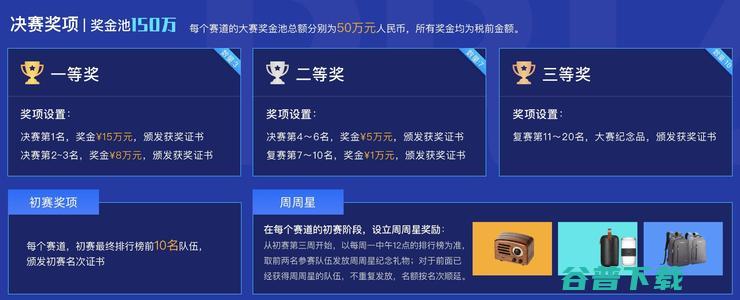 高额奖池、院士评定，首届全球人工智能技术创新大赛开启征召！