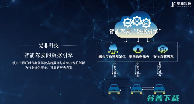 觉非科技战略携手蓝信科技 人工智能助力中国智慧铁路建设 (觉非科技战略合作)