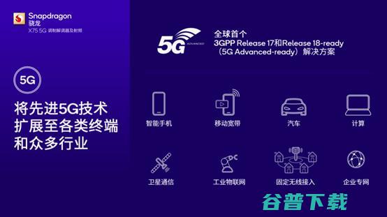 重磅奖项加身，骁龙X75正加速广泛行业迈入5G Advanced