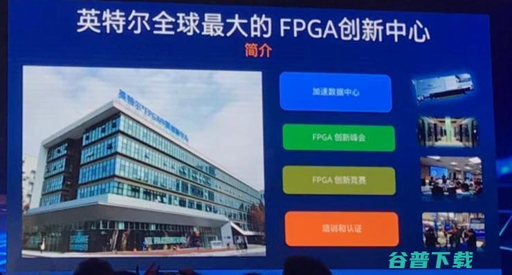 英特尔全球最大的FPGA创新中心落户重庆，除了AI还要加速哪些落地？