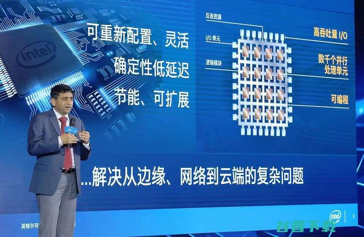 英特尔全球最大的FPGA创新中心落户重庆，除了AI还要加速哪些落地？