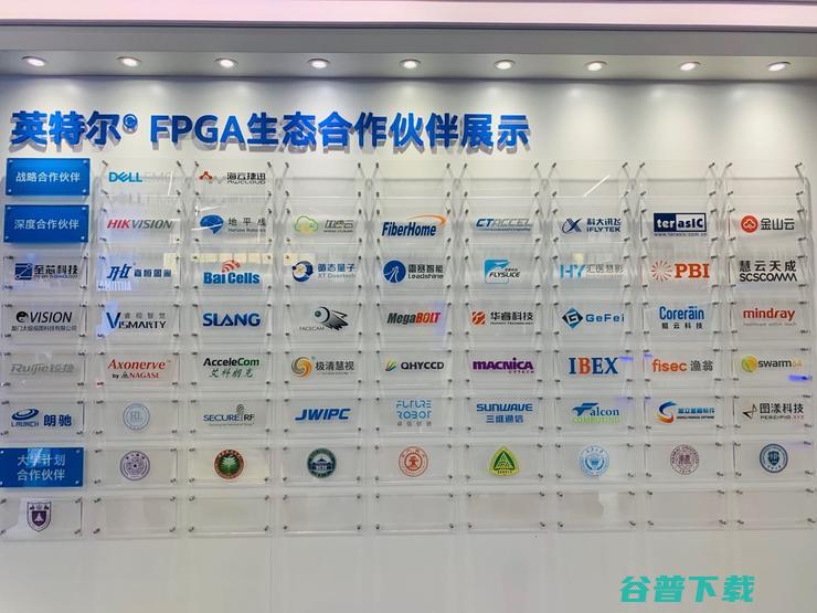 英特尔FPGA的中国棋局与“万人计划”