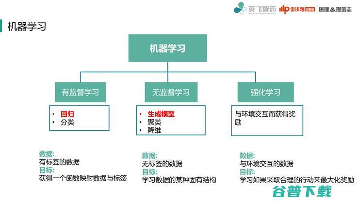 北大的这个交叉研究院里，为什么能走出一家AI制药公司？