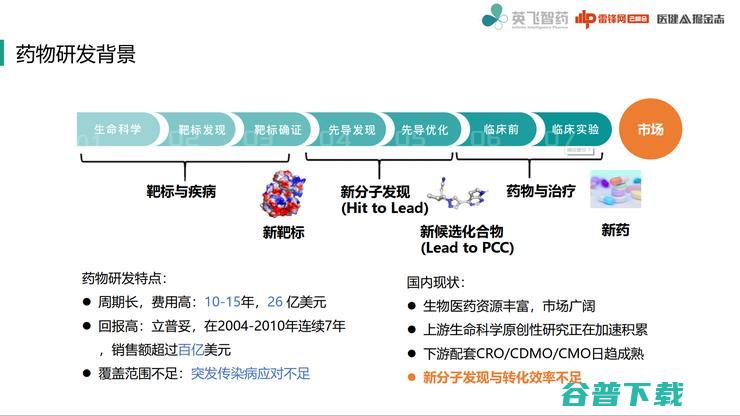 北大的这个交叉研究院里，为什么能走出一家AI制药公司？