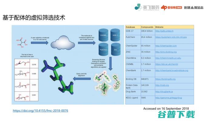 北大的这个交叉研究院里，为什么能走出一家AI制药公司？