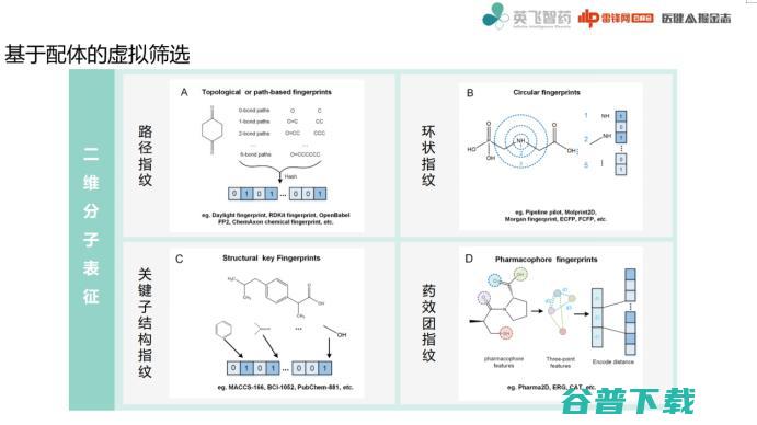 北大的这个交叉研究院里，为什么能走出一家AI制药公司？