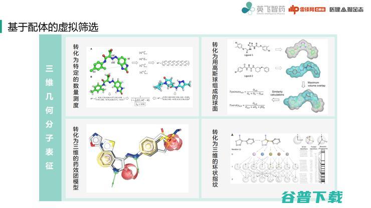 北大的这个交叉研究院里，为什么能走出一家AI制药公司？