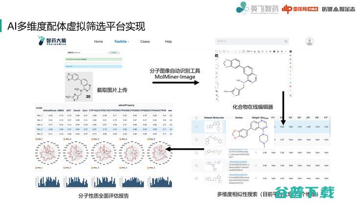 北大的这个交叉研究院里，为什么能走出一家AI制药公司？