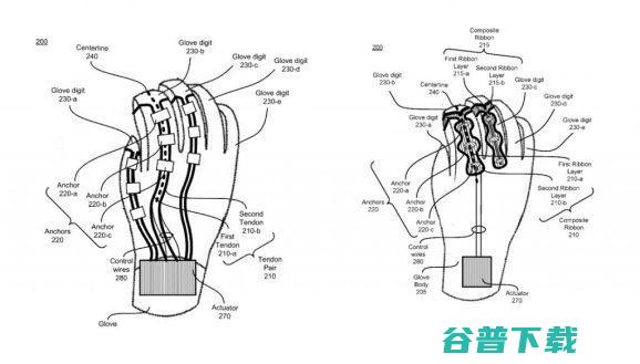 中国对美128项进口商品加征关税；悄然在无锡上线外卖业务；Oculus VR手套可实现触觉反馈 | 雷锋早报