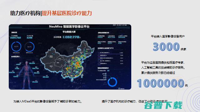 东软医疗黄峰：AI助力解决医疗问题的路径探索 | GAIR2021