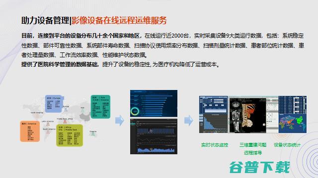 东软医疗黄峰：AI助力解决医疗问题的路径探索 | GAIR2021