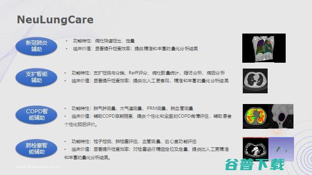 东软医疗黄峰：AI助力解决医疗问题的路径探索 | GAIR2021