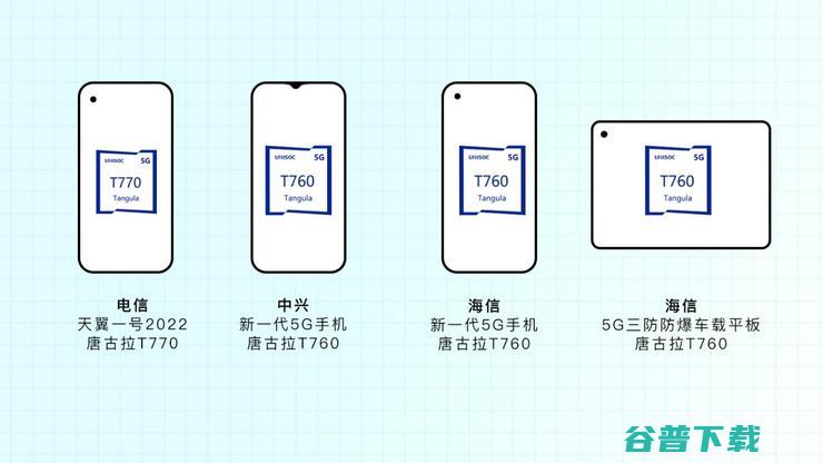5G战火明年升级，挖掘『金矿』的最好机会来临
