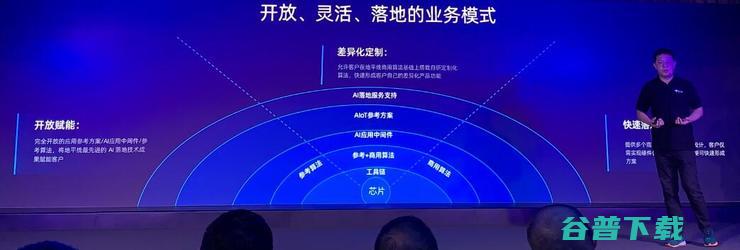 地平线说峰值性能“虚无缥缈”，为何还发布5TOPS的旭日3 AIoT芯片？